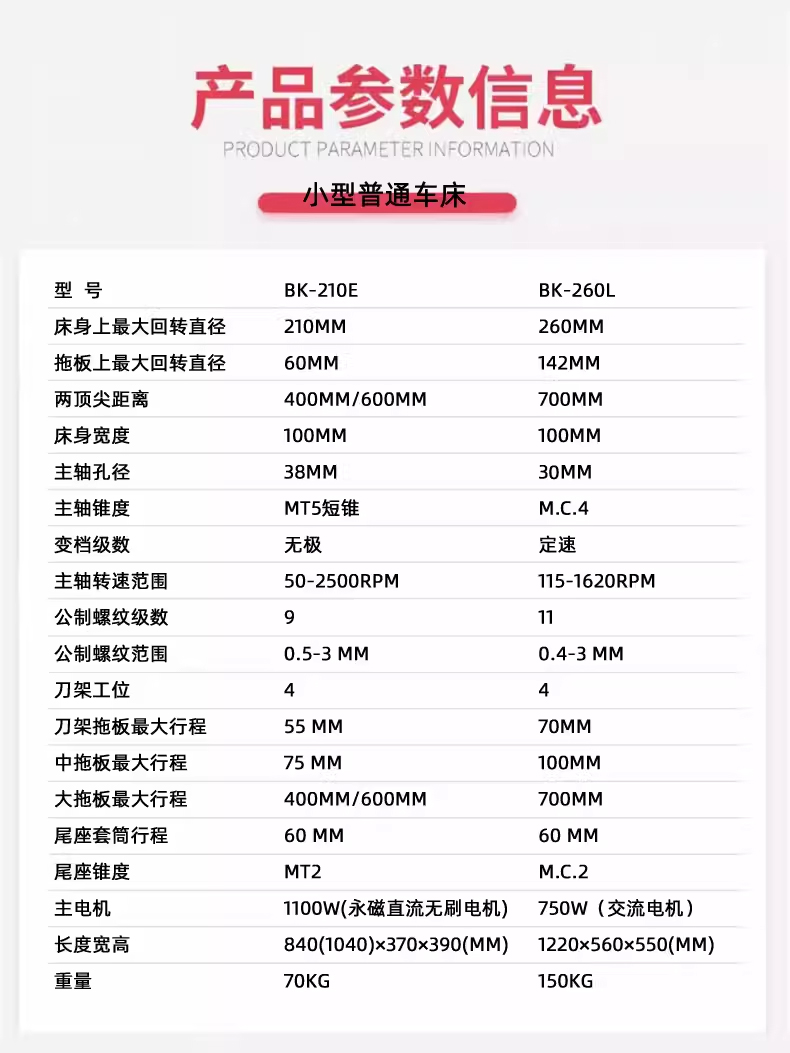 2026年新型電子吊り下げ式ミニ旋盤、小型マイクロ工作機械、 - Diy Home Electronics Lab のレビューと価格